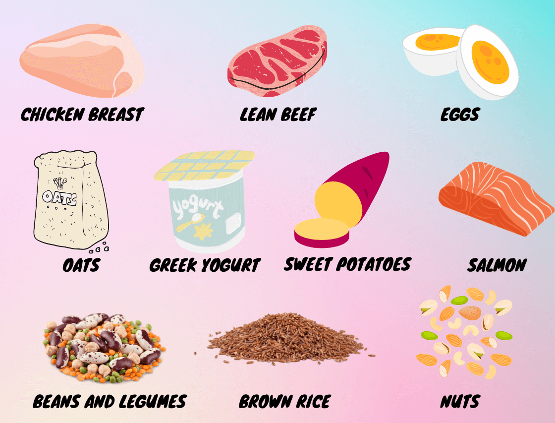 https://www.sustainablefoodtrade.org/wp-content/uploads/2023/05/Best-Foods-For-Bulking.png