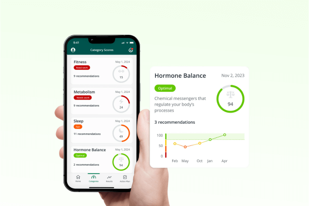 InsideTracker Membership